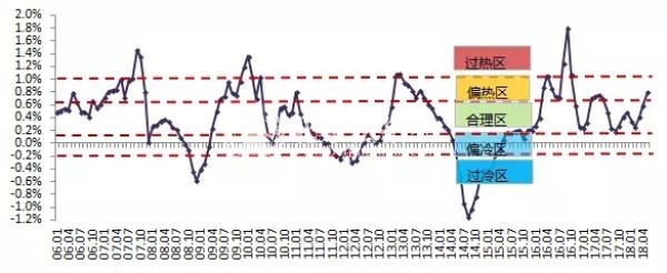 房价暴涨已成定局,现在的机会只有抓紧买房! 房价暴涨已成定局,现在的机会只有抓紧买房!