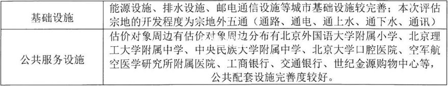 广源大厦9层整拍仅85万,是为什么? 广源大厦9层整拍仅85万,是为什么?