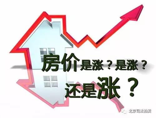 只要M2是增长的，我们的房价就会长期向上_买便宜法拍房 就上北京法拍网