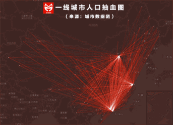 一线城市人口抽血图_买便宜法拍房 就上北京法拍网。—低于市价20%起！