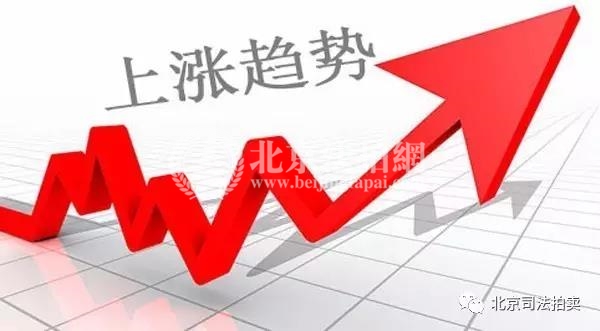 北京小户型新房价格持续上涨_买便宜法拍房 就上北京法拍网