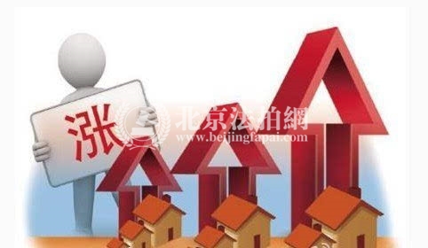 大学学历零门槛落户,限购政策已松动!