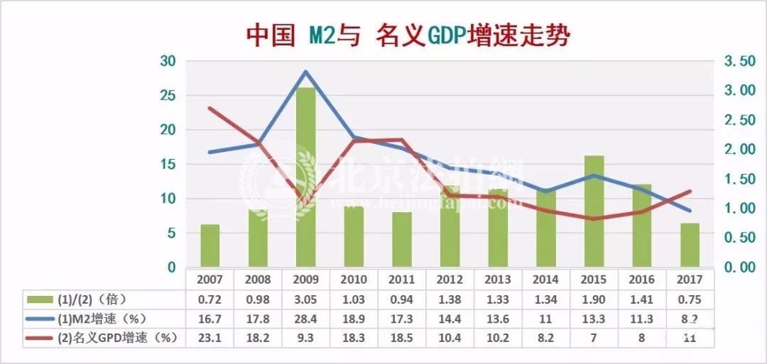 三位牛人齐发声，2018买房得赶紧了!
