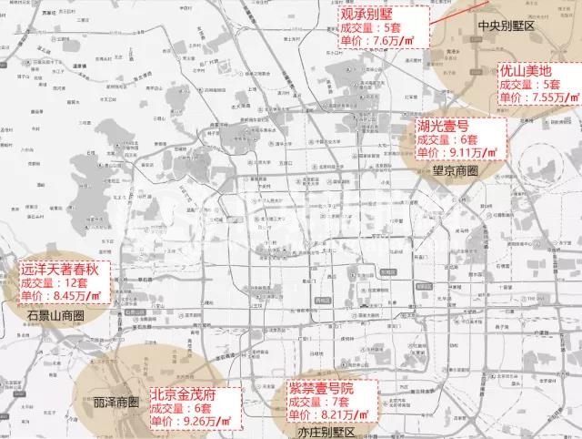 2018年4月北京楼市 二手房成交量创一年新高