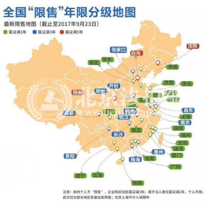 北京楼市重磅:限售将取消!调控方式或大变天