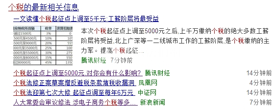 新闻重磅:个税提到5000，住房利息租金扣除对买房利好!