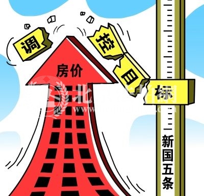 2018年为什么说年底前房价都难下跌，调控目的不让房价跌!