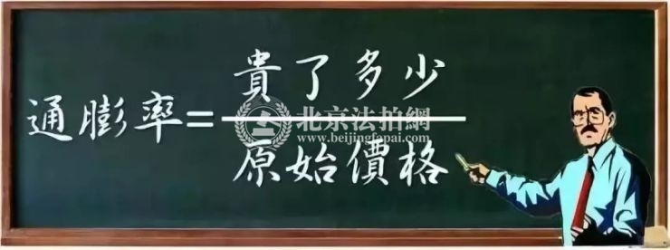 没买房真是因为房价高吗?遇到合适的房子就买吧!
