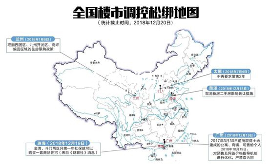广州住宅限价政策松动_瀚海房产拍卖配图